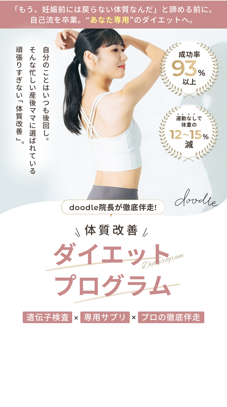 体質改善ダイエットプログラム